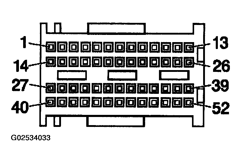 G02534033