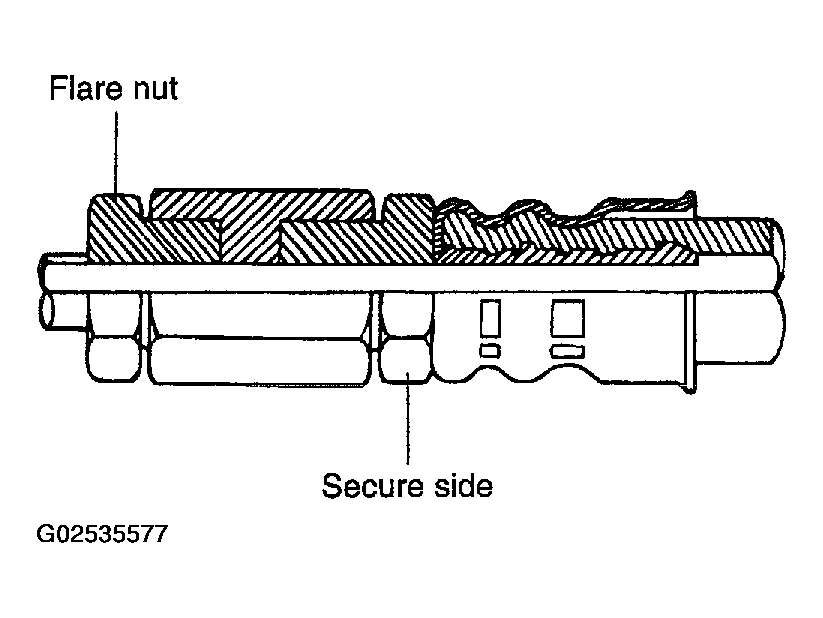 G02535577