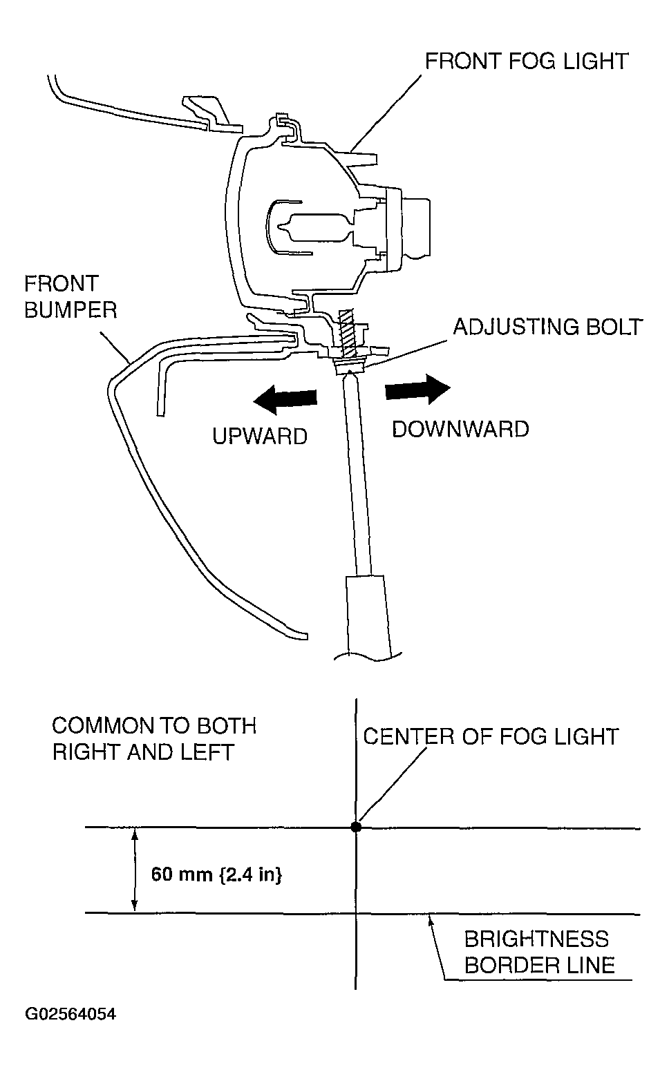 G02564054