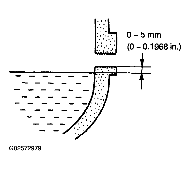 G02572979