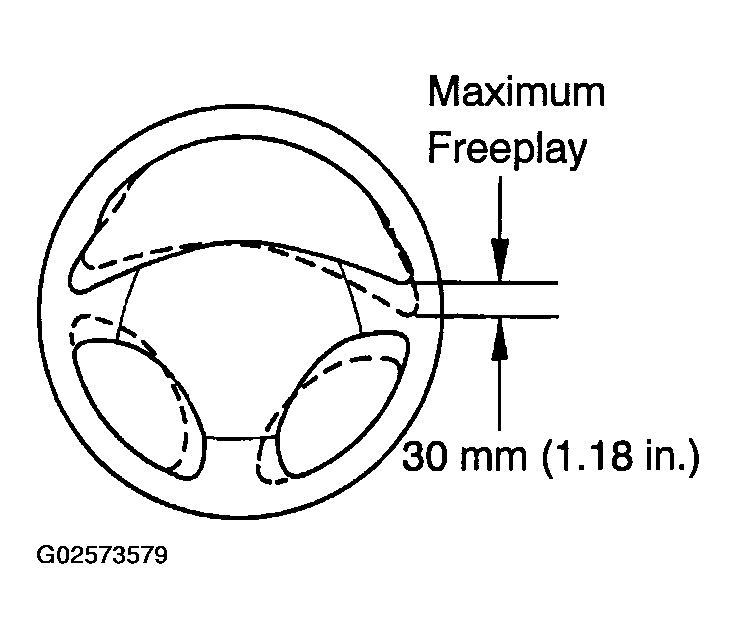 G02573579