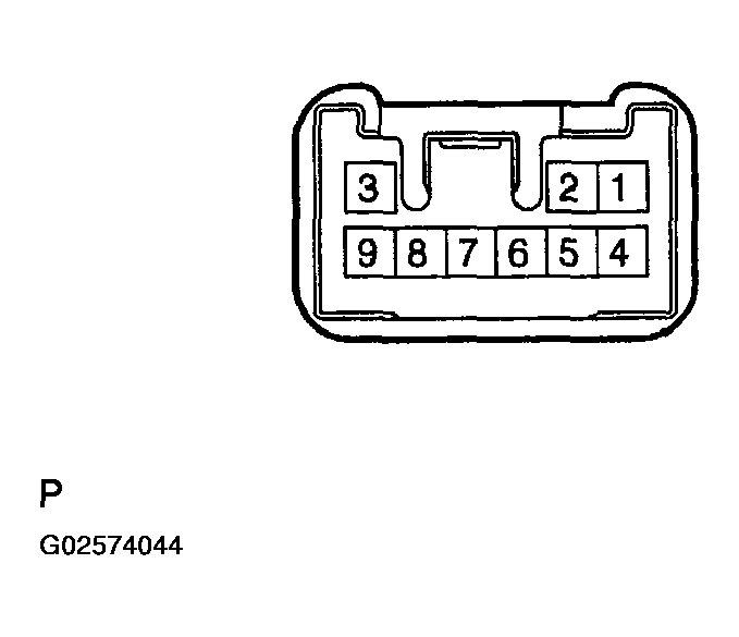 G02574044