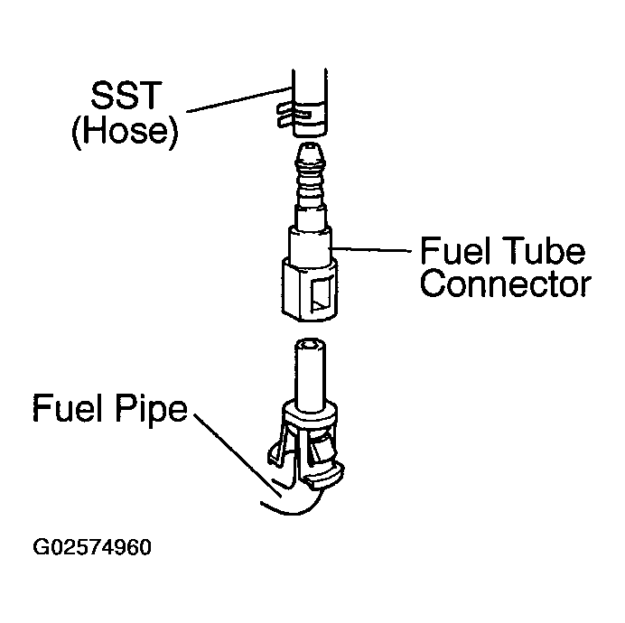 G02574960