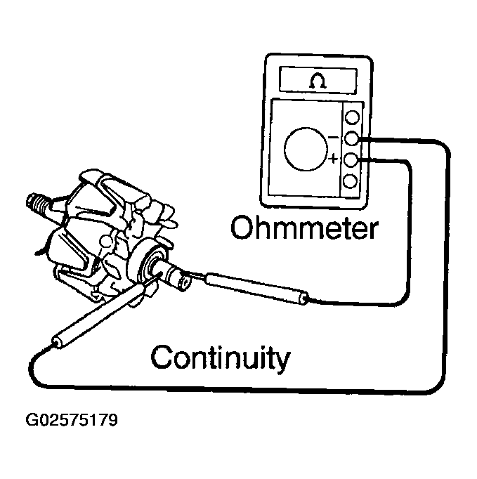 G02575179