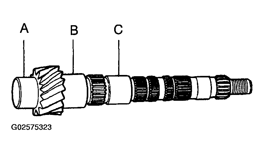 G02575323