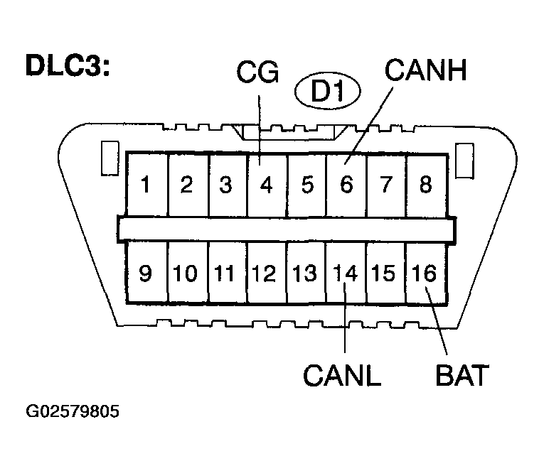 G02579805