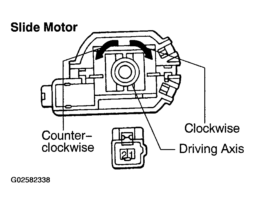 G02582338