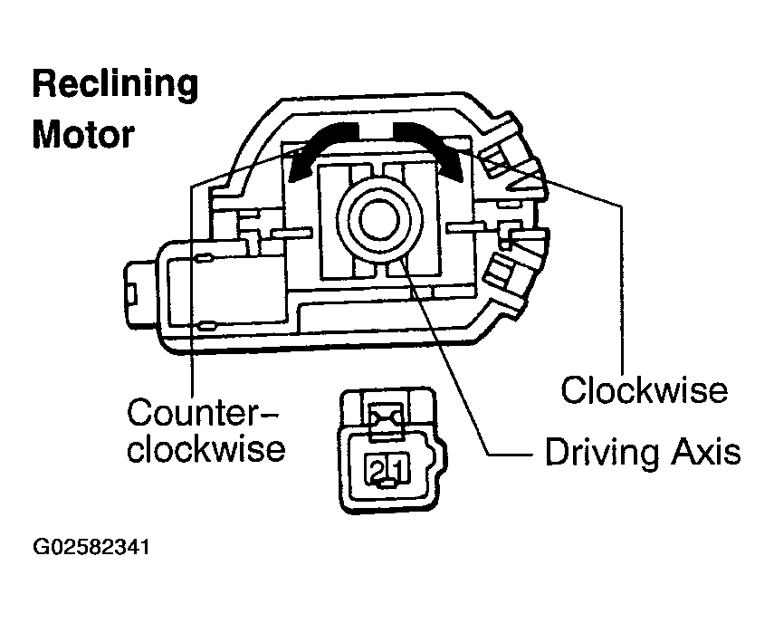 G02582341