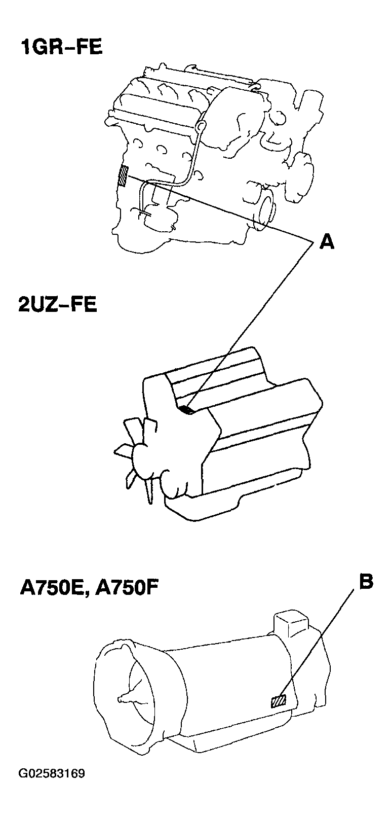 G02583169