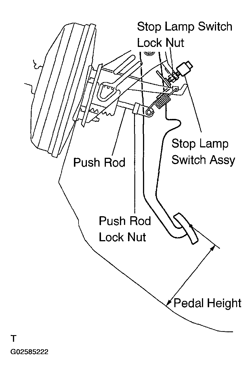 G02585222