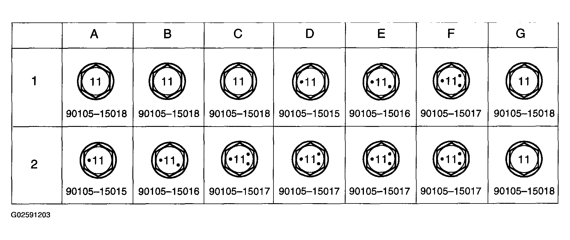 G02591203