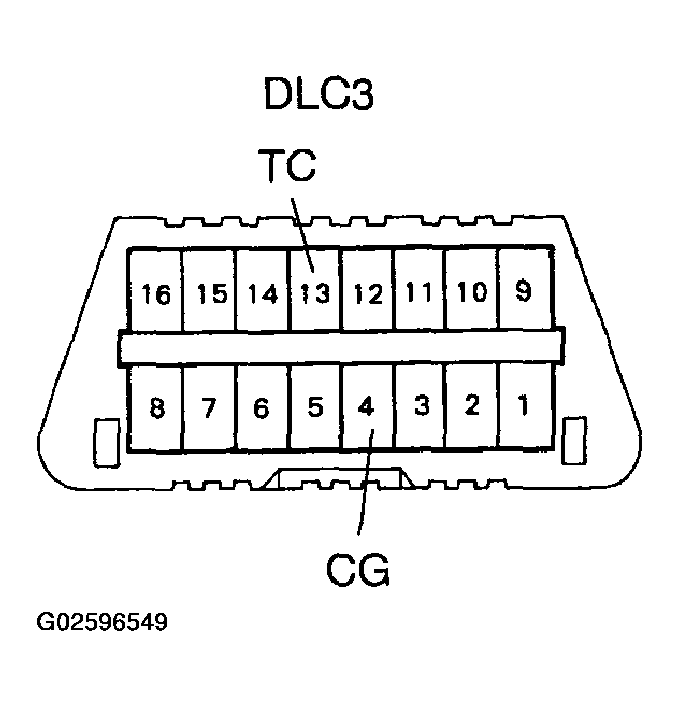 G02596549