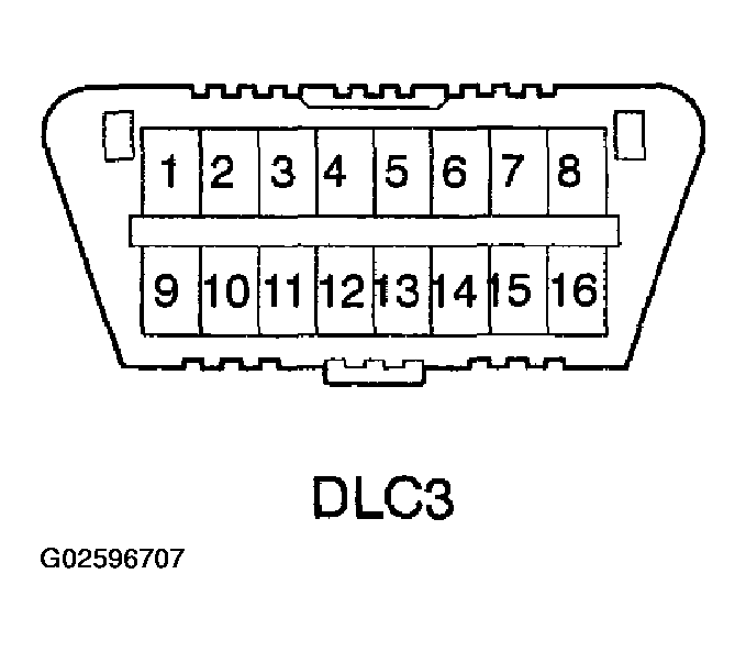 G02596707