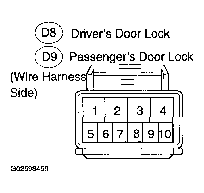 G02598456