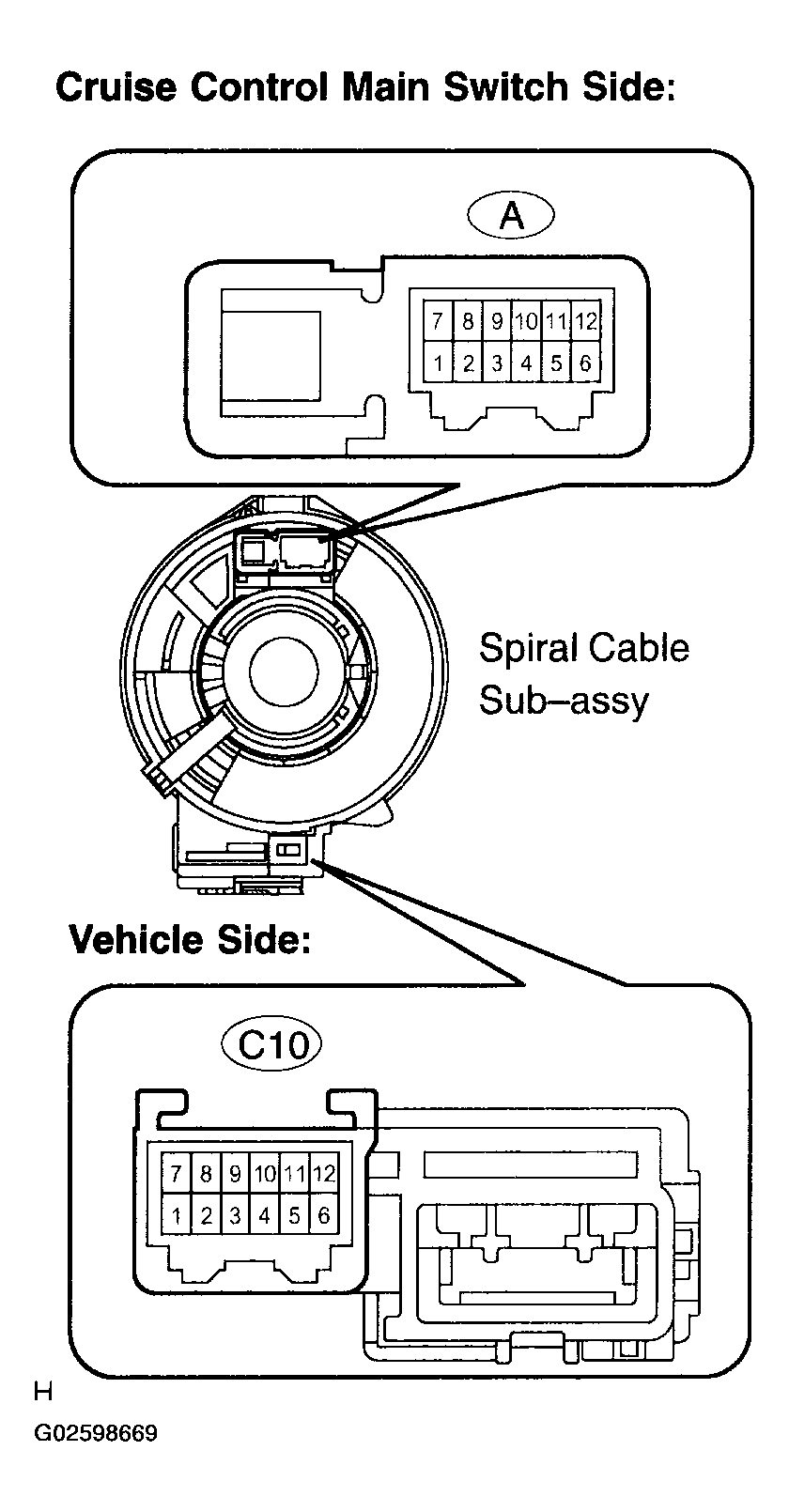 G02598669