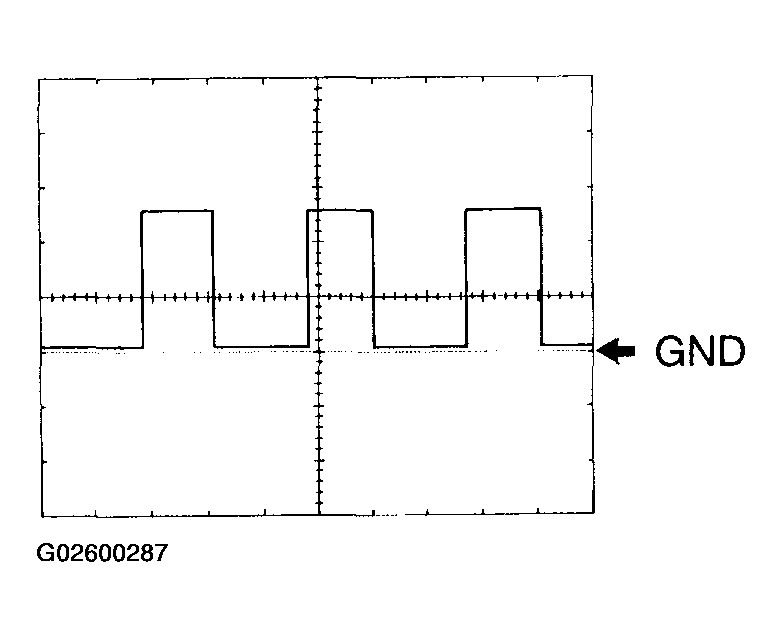 G02600287