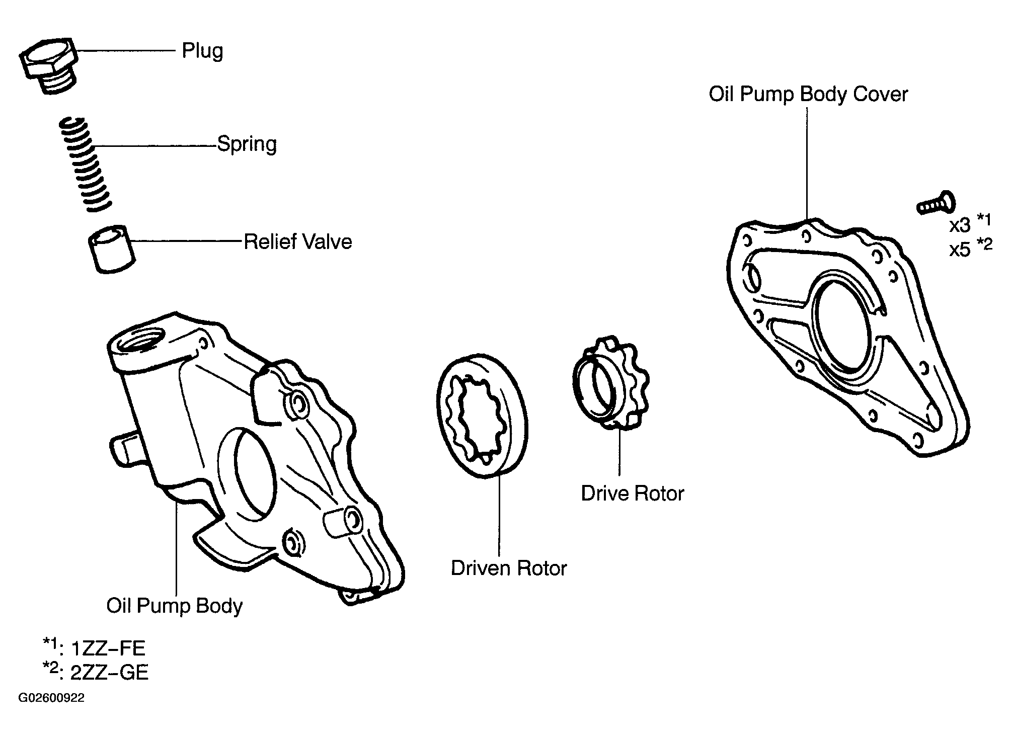 G02600922