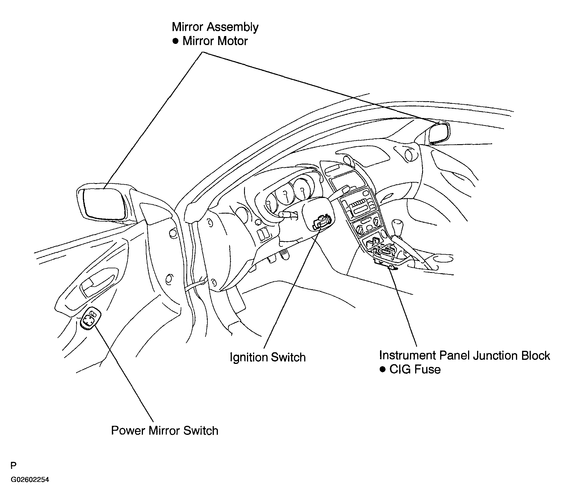 G02602254