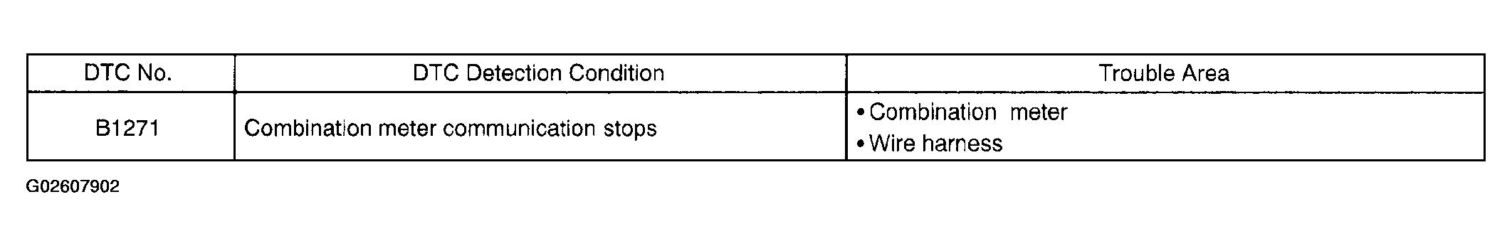 G02607902