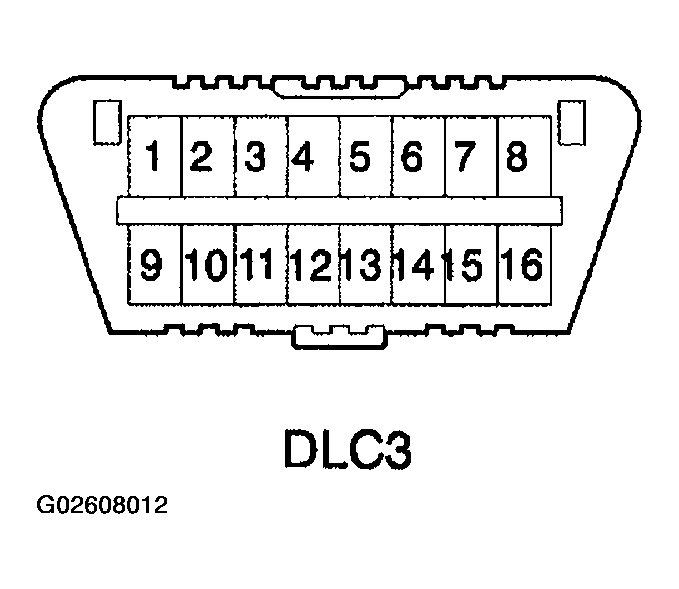 G02608012