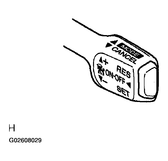 G02608029