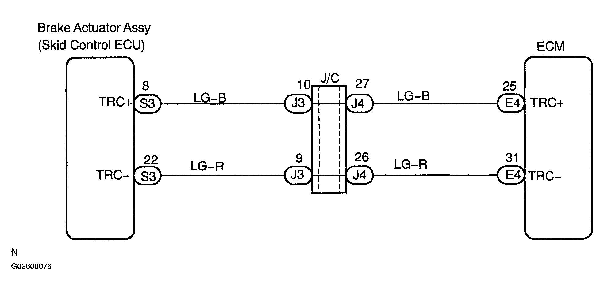 G02608076