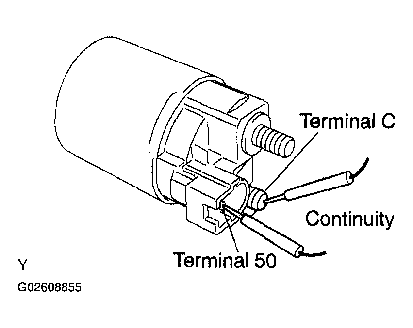 G02608855