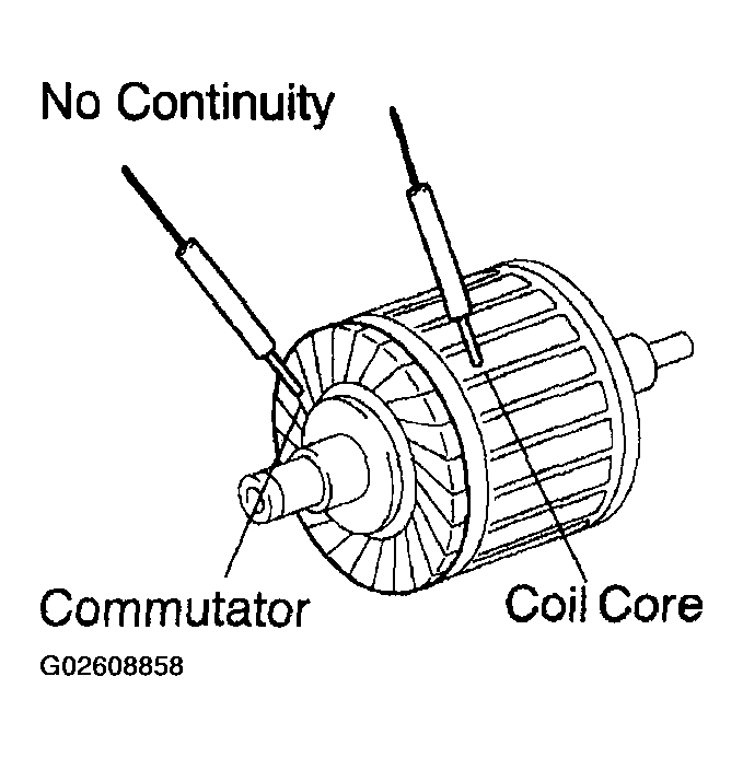 G02608858