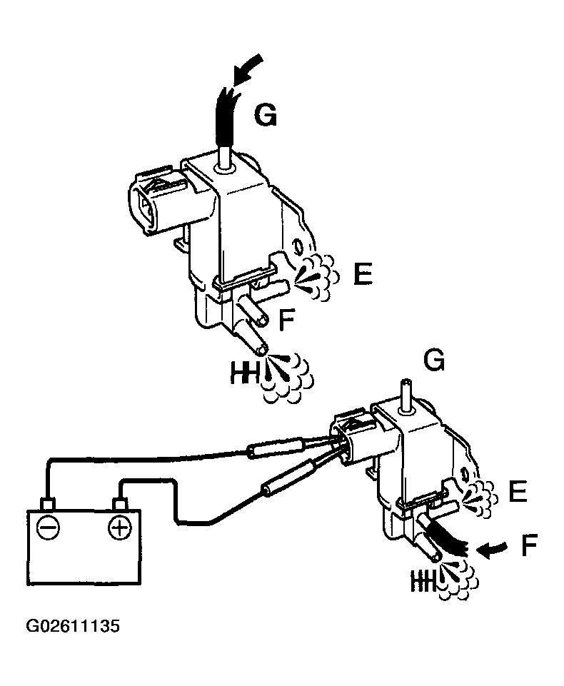 G02611135