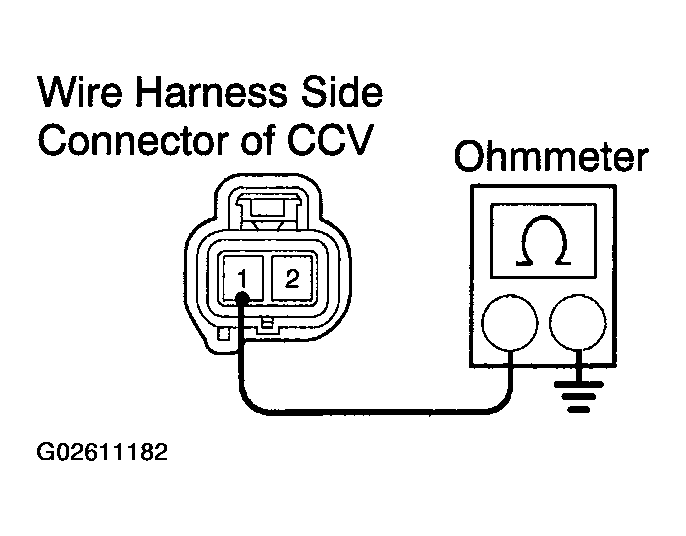 G02611182