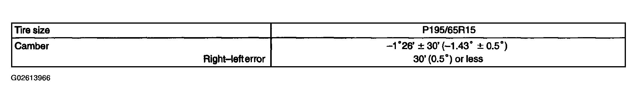 G02613966