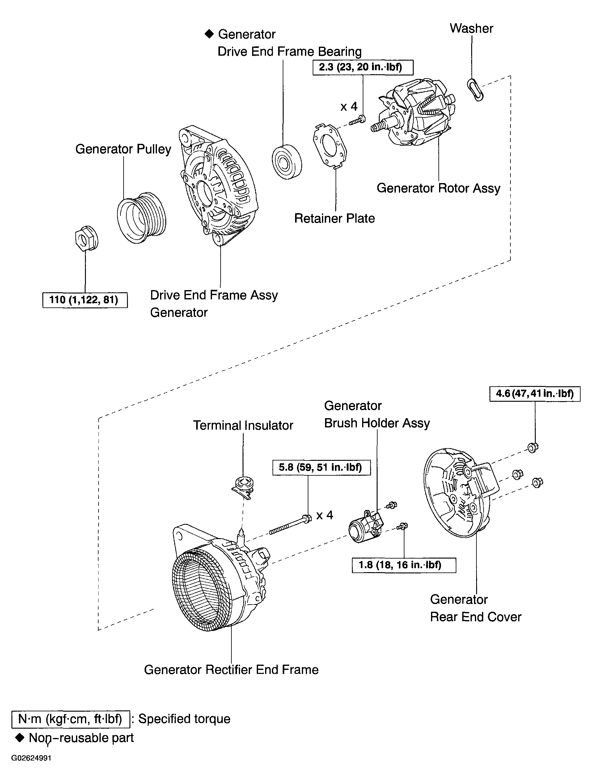 G02624991