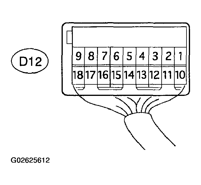 G02625612