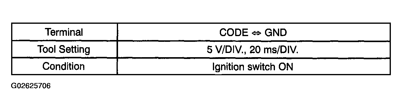 G02625706