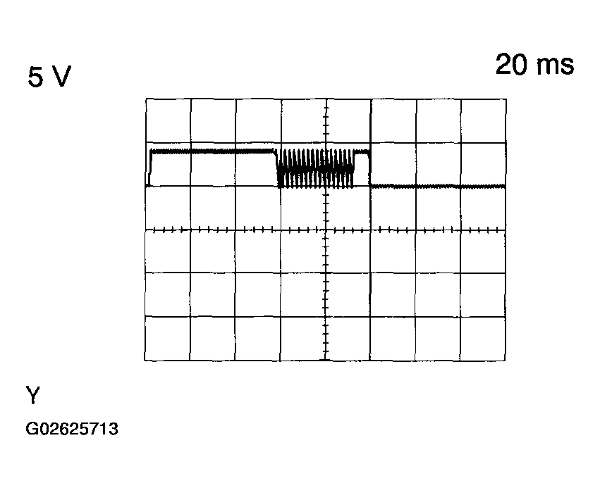 G02625713