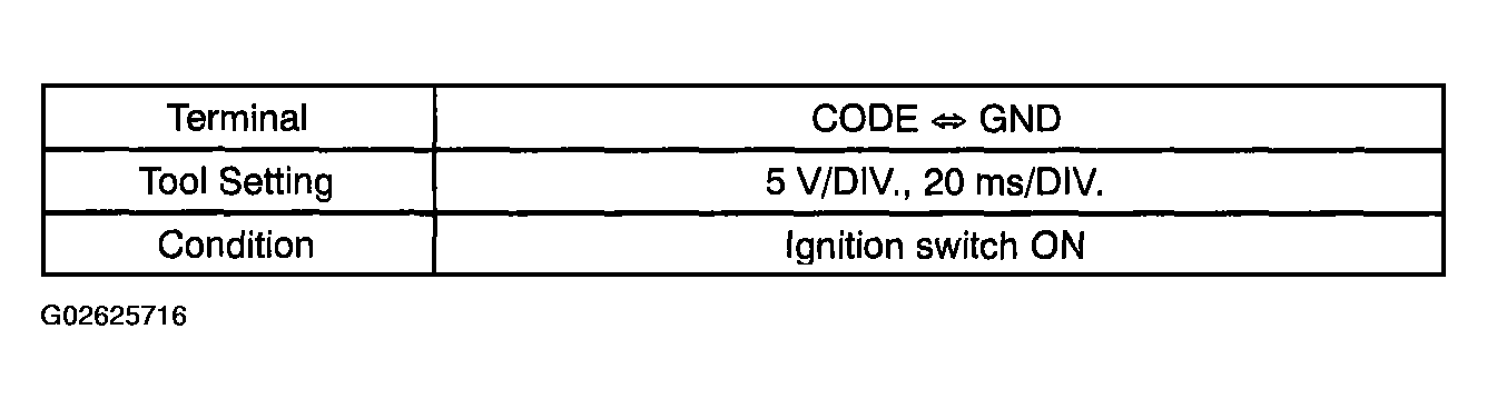 G02625716