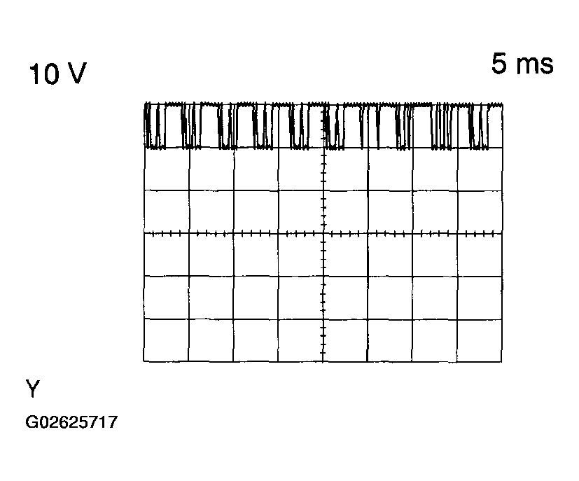 G02625717