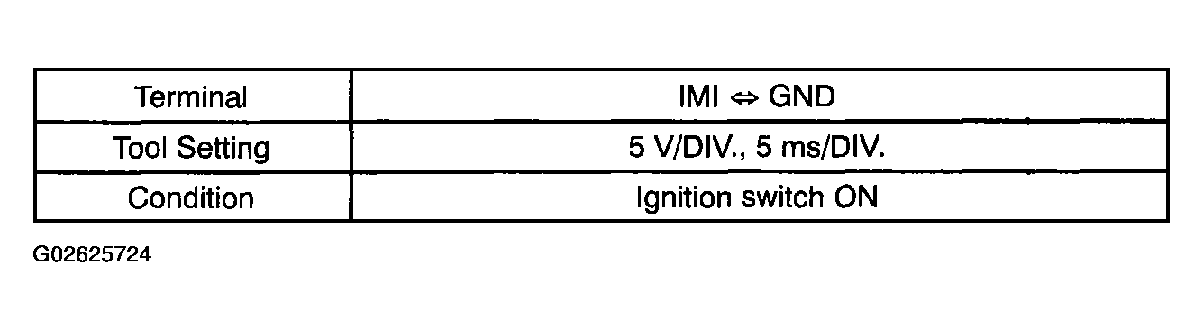 G02625724