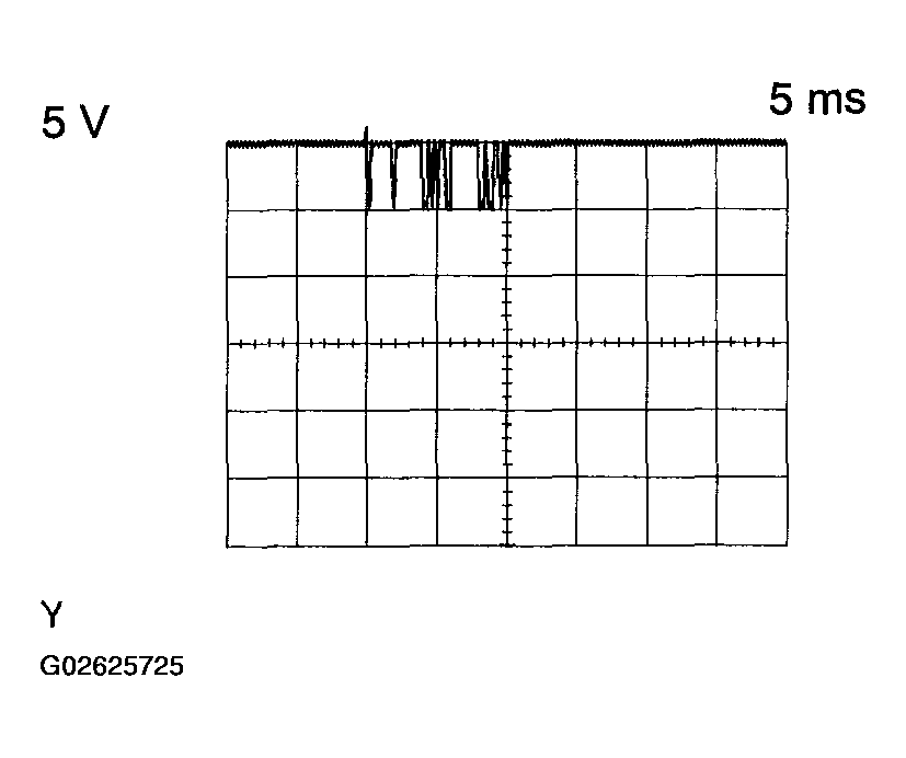 G02625725