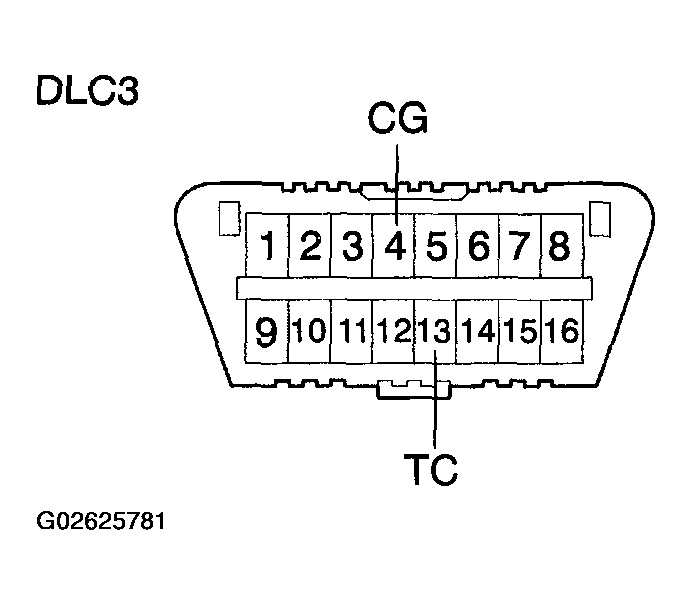 G02625781