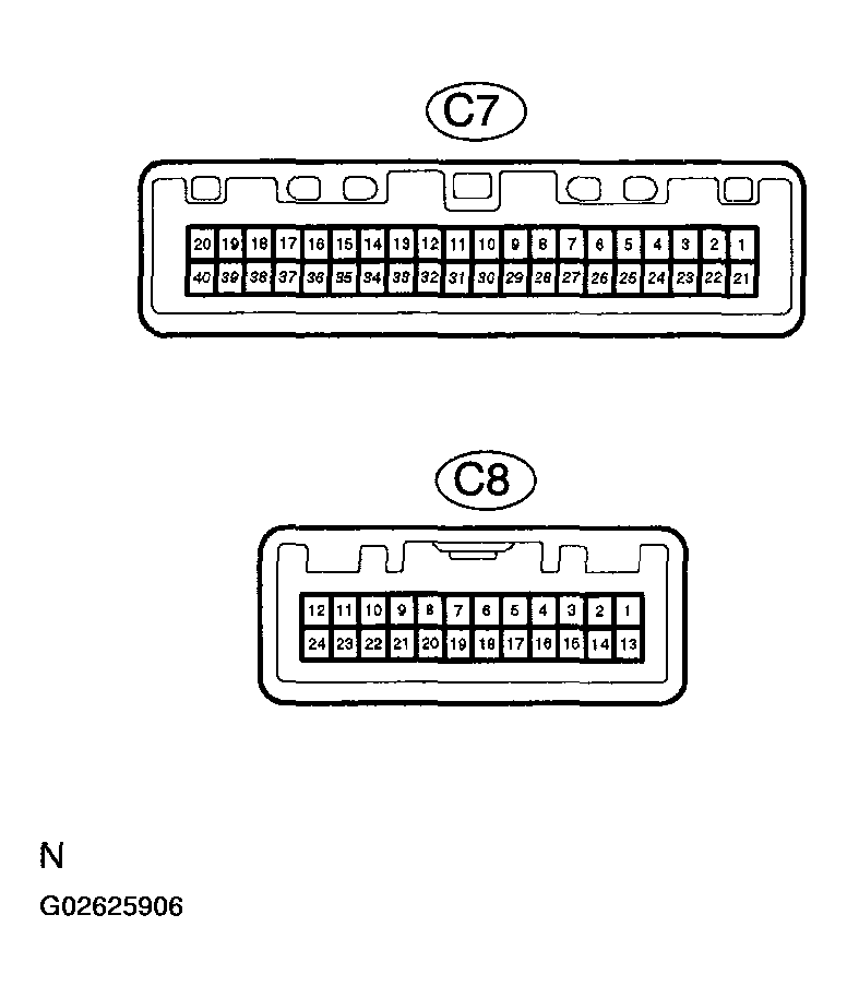 G02625906