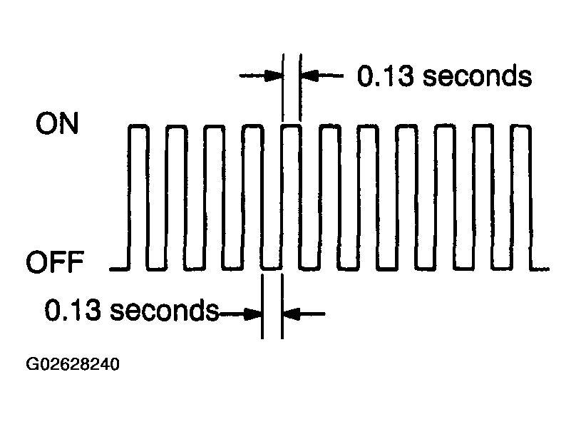 G02628240