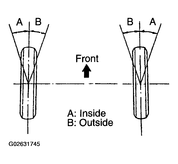 G02631745