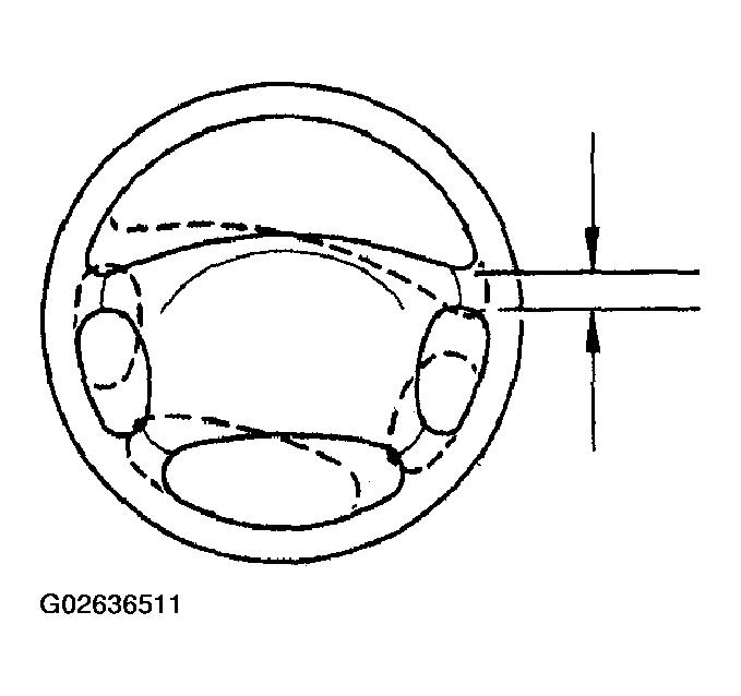 G02636511