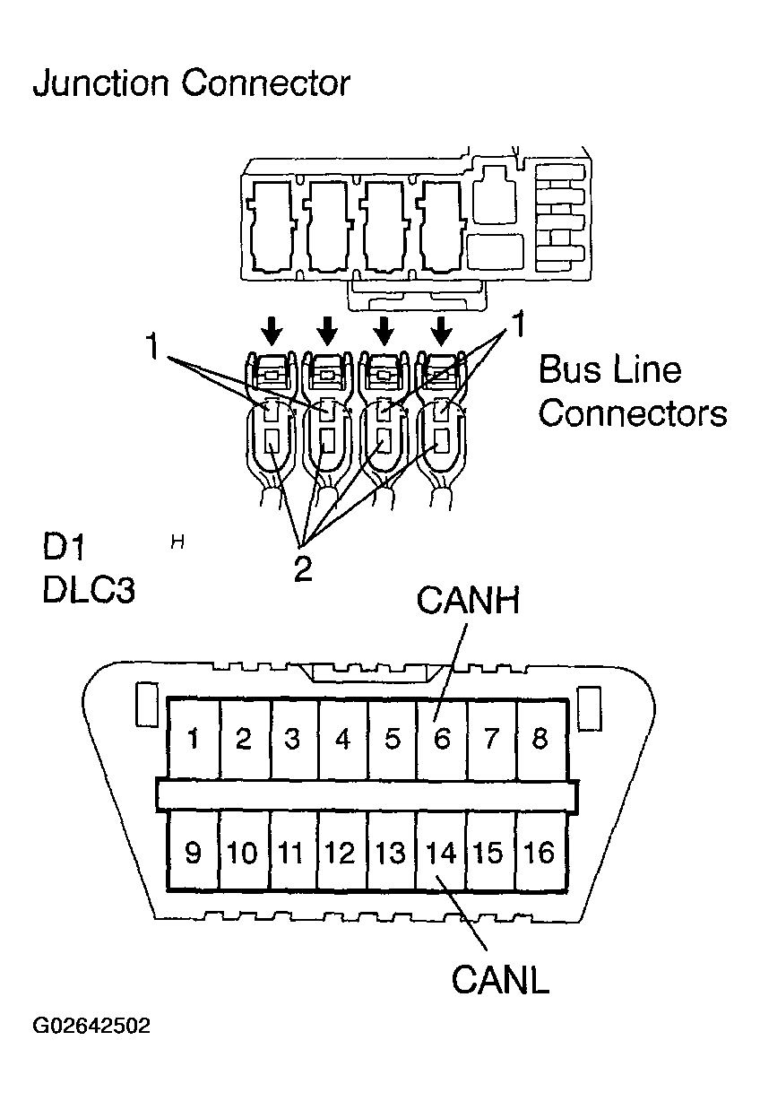 G02642502