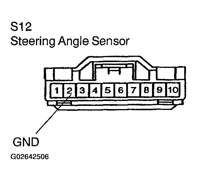 G02642506