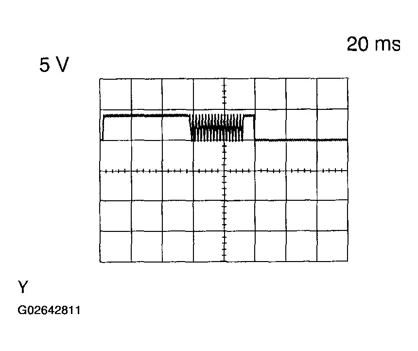 G02642811