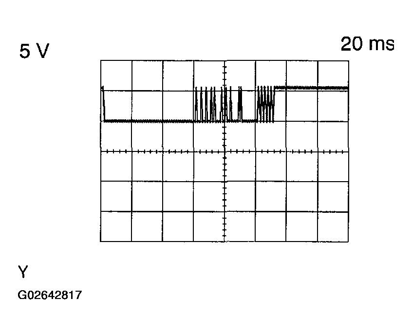G02642817
