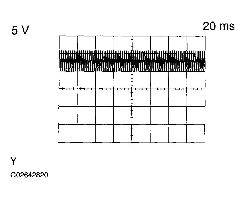 G02642820