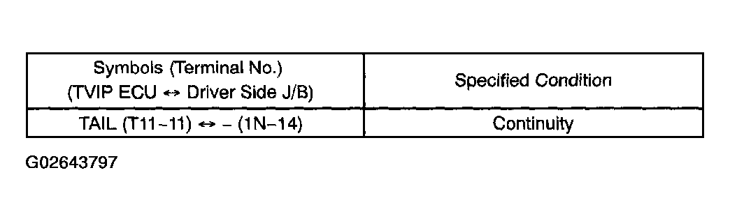 G02643797